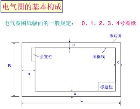 電氣昇位圖|如何看懂電氣圖紙？老師傅教你看圖技巧，一看就會